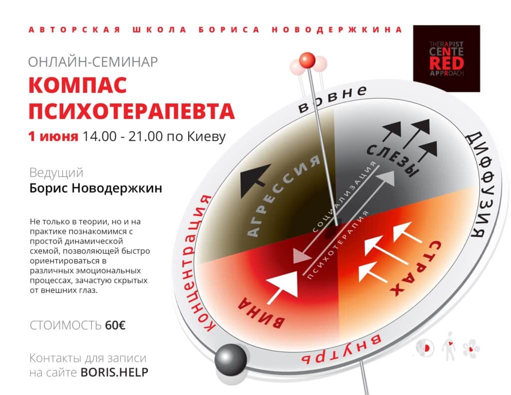 Авторская школа Бориса Новодержкина 2 kompas1